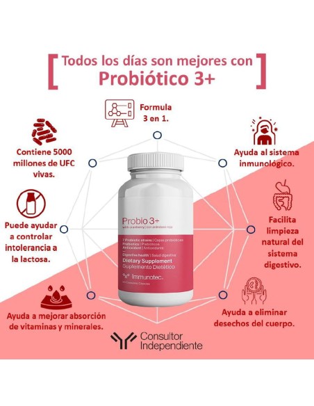 Immunocal Probio3+ Arándano 30 cápsulas