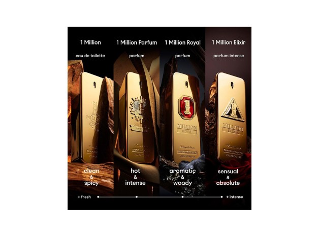1 Million Eau De Toilette Vaporizador 50 Ml