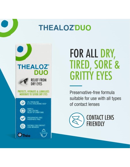 Thealoz Duo Colirio 10 ml