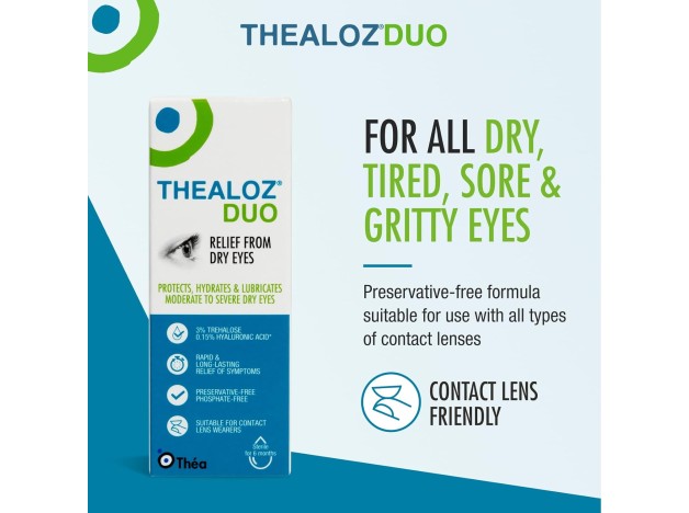 Thealoz Duo Colirio Duplo 2 x 10 ml