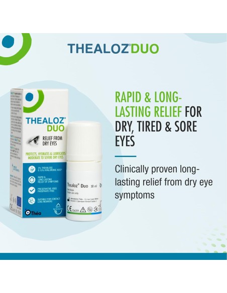 Thealoz Duo Colirio Duplo 2 x 10 ml