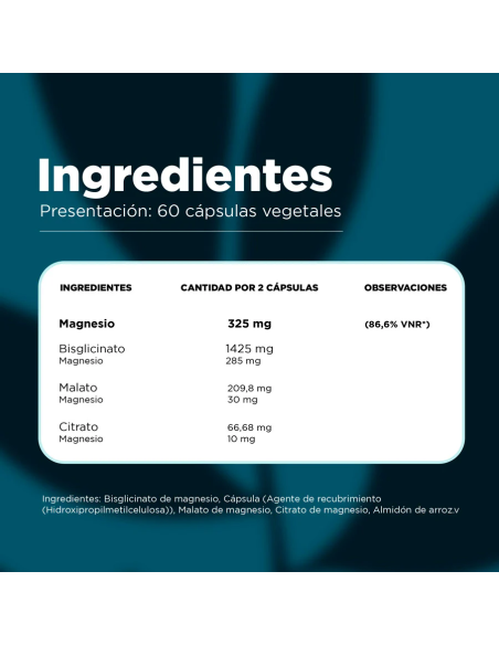 Naturadika Essentials Magwell Plus 2x60 Cápsulas ¡Duplo!