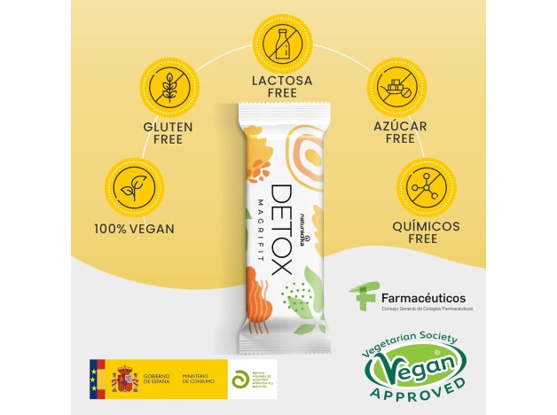 Naturadika Magrifit Detox 2x20 Sobres ¡Duplo!