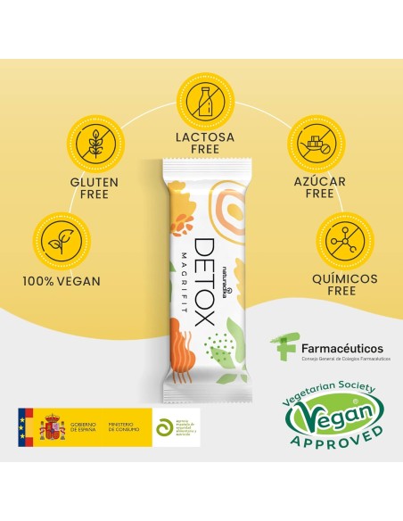 Naturadika Magrifit Detox 2x20 Sobres ¡Duplo!