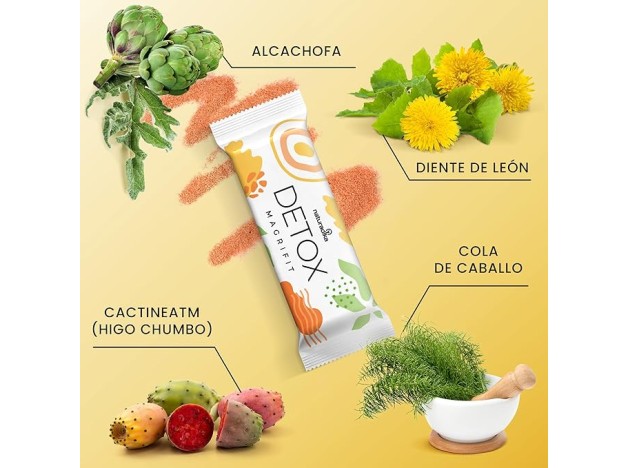 Naturadika Magrifit Detox 2x20 Sobres ¡Duplo!