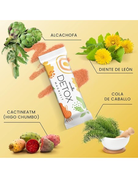 Naturadika Magrifit Detox 2x20 Sobres ¡Duplo!