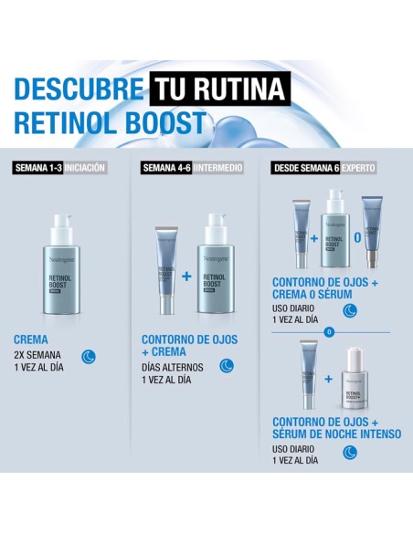 Neutrogena Retinol Boost+ Sérum Intenso 30 ml