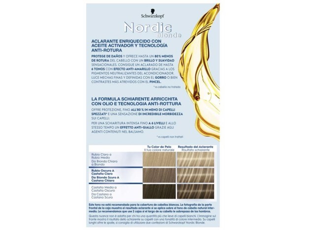 Schwarzkopf Kit Tinte Nordic Blonde M1 Mechas...
