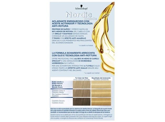 Nordic Blonde L1 Aclarante Intensivo 0%...