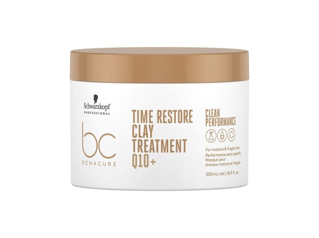 Bonacure Time Restore Tratamiento Clay Arcilla...