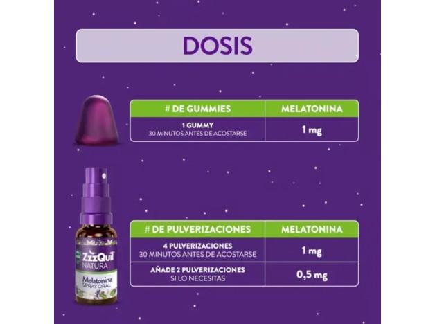 Zzzquil Natura Melatonina 60 Gominolas + Spray...