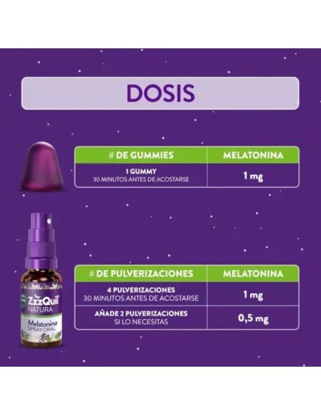 Zzzquil Natura Melatonina 60 Gominolas + Spray 30 ml