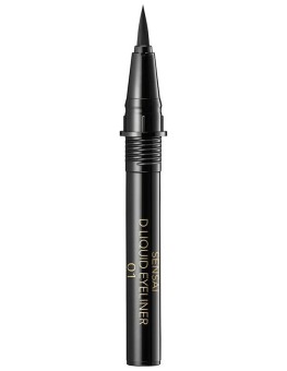 Designing Liquid Eyeliner...