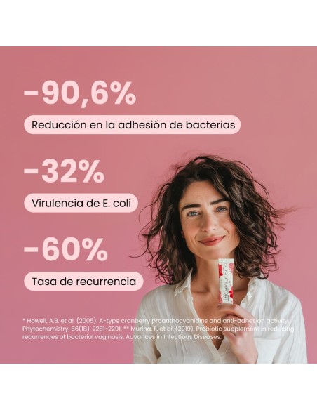 Naturadika Ciscomfort Forte 15 sobres