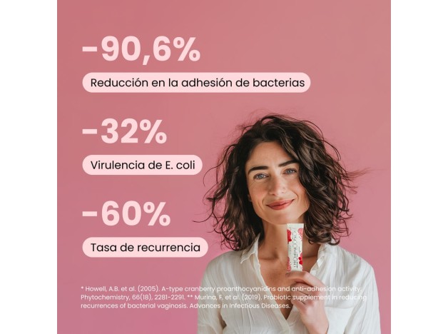 Naturadika Ciscomfort Forte 2x15 sobres ¡Duplo!