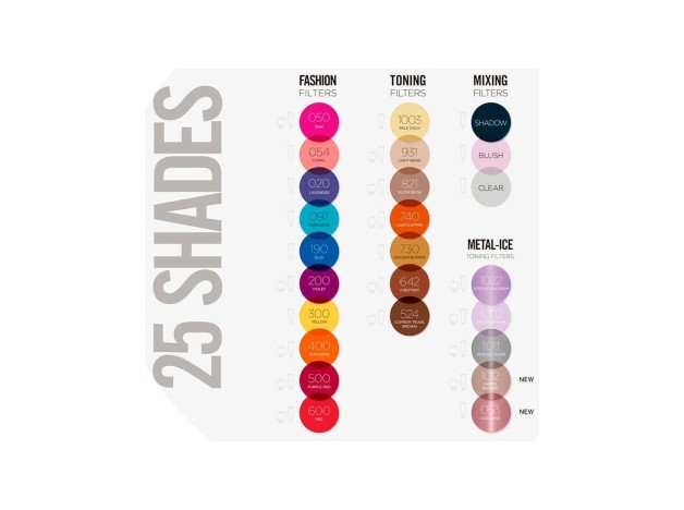 Revlon Nutri Color Filters 1022 Platino Intenso...