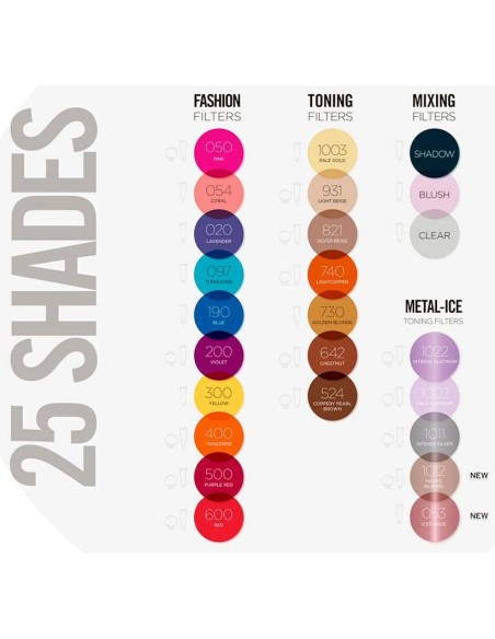 Revlon Nutri Color Filters 1022 Platino Intenso 100Ml