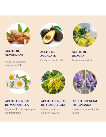 Domma Bienestar Íntimo 30 ml