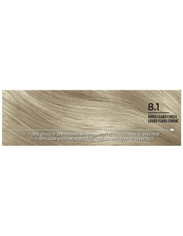 Schwarzkopf Palette...