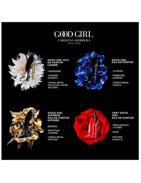 Good Girl Very Good Girl Eau De Parfum Vaporizador 50 Ml