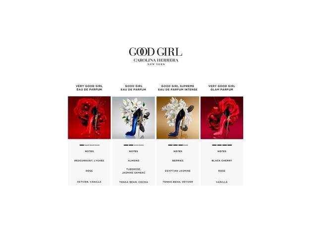 Carolina Herrera Very Goodgirl Glam Eau De...