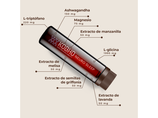 Kobho Neuro Sleep 28 Cápsulas + 28 Viales