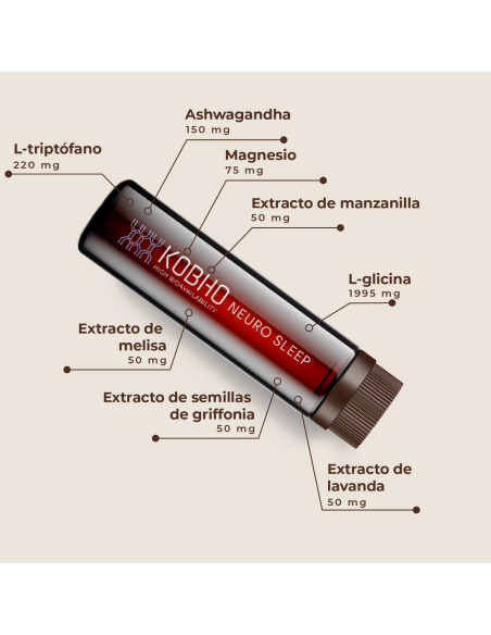 Kobho Neuro Sleep 28 Cápsulas + 28 Viales