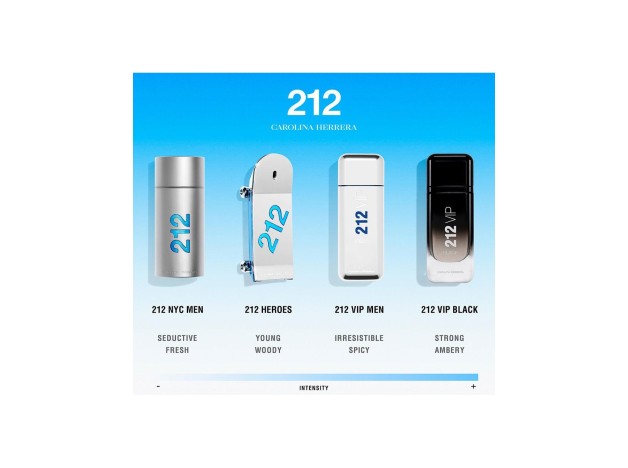 Carolina Herrera 212 Men Eau De Toilette 200Ml...