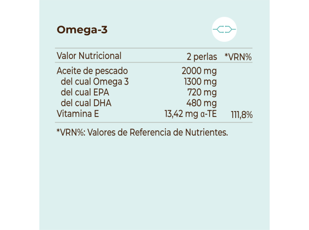 Kobho Omega 3 60 Perlas
