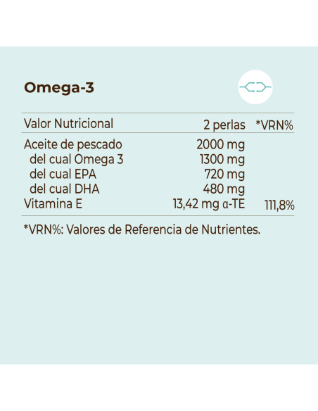 Kobho Omega 3 60 Perlas