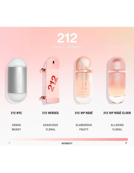 Carolina Herrera 212 Eau De Toilette 60Ml Vaporizador