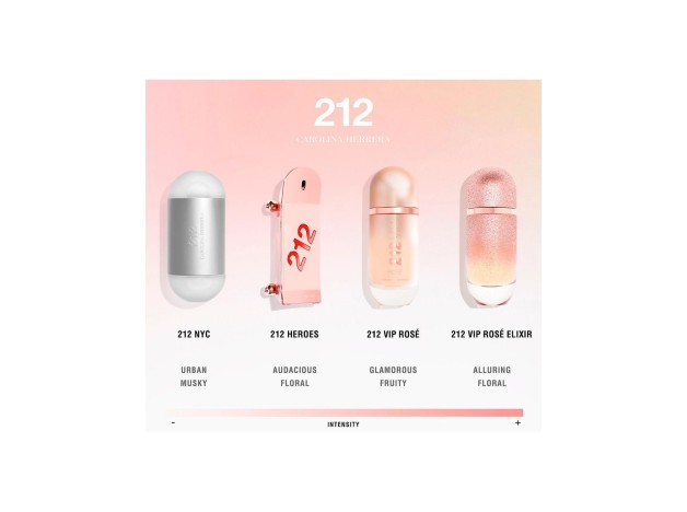 Carolina Herrera 212 Heroes Her Eau De Parfum...