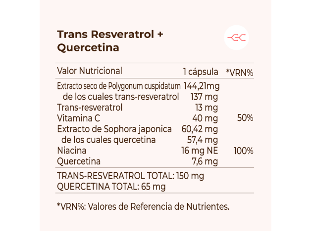 Kobho Trans Resveratrol+Quercetina 60 Cápsulas