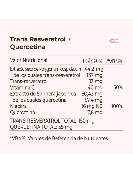 Kobho Trans Resveratrol+Quercetina 60 Cápsulas