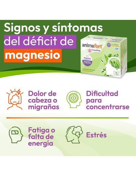 Niam Animafort Cronomag 60 Cápsulas Vegetales