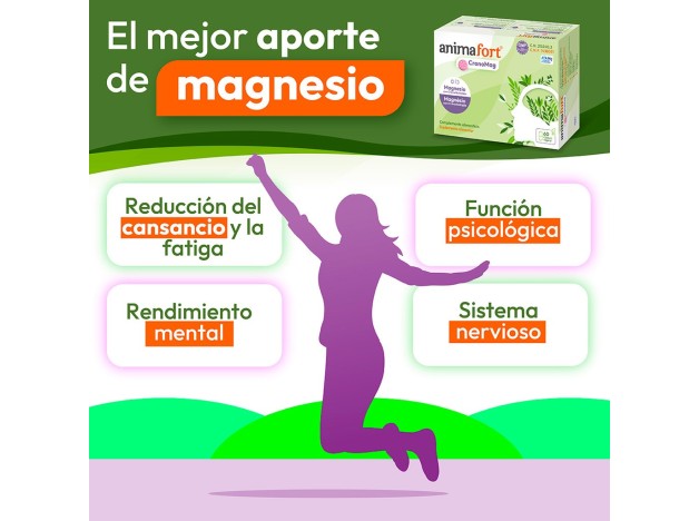 Niam Animafort Cronomag 60 Cápsulas Vegetales