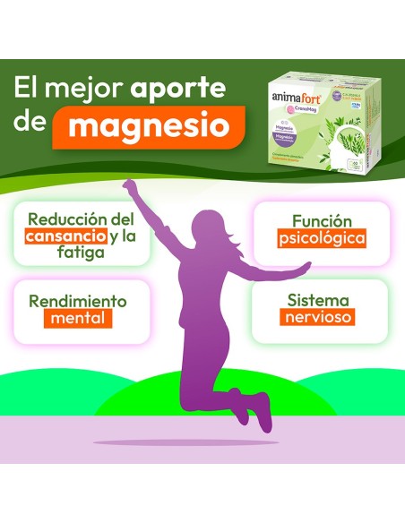 Niam Animafort Cronomag 60 Cápsulas Vegetales