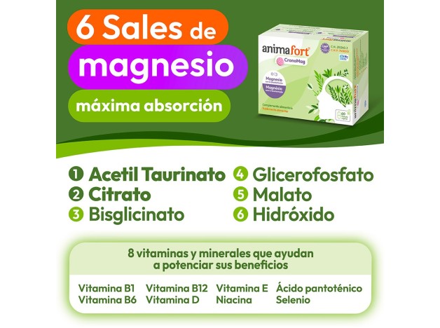 Niam Animafort Cronomag 60 Cápsulas Vegetales