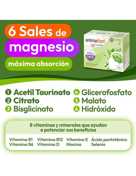 Niam Animafort Cronomag 60 Cápsulas Vegetales