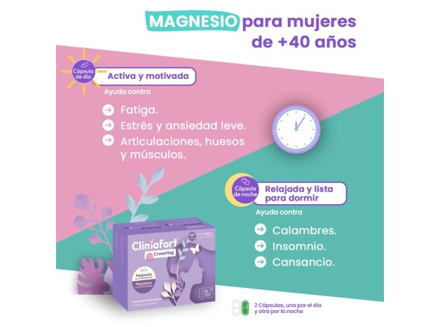 Niam Climafort Cronomag 60 Cápsulas Vegetales
