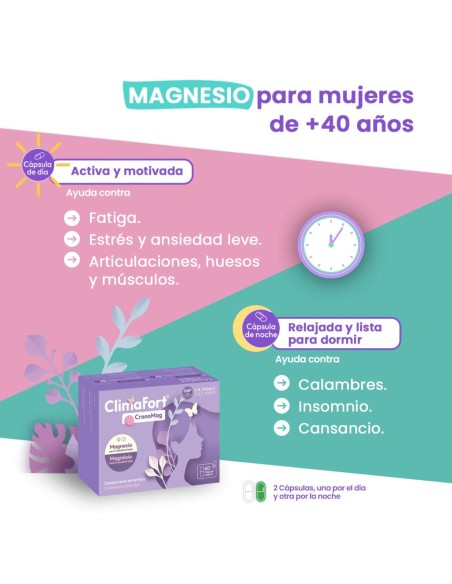 Niam Climafort Cronomag 60 Cápsulas Vegetales