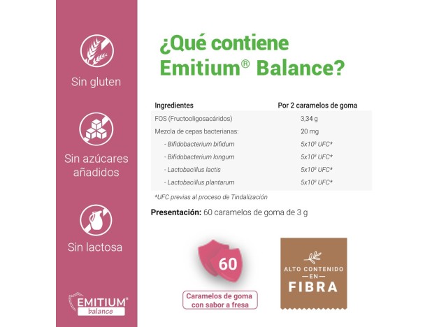 Niam Emitium Balance 60 Caramelos De Goma