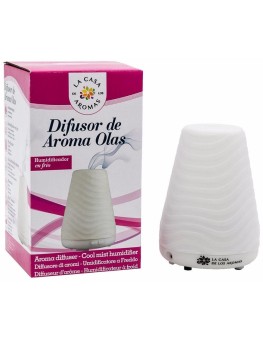 La Casa De Los Aromas...