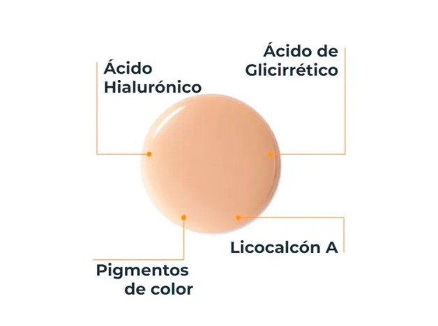 Eucerin Solar Cara Hydro Protect Medio SPF50+...