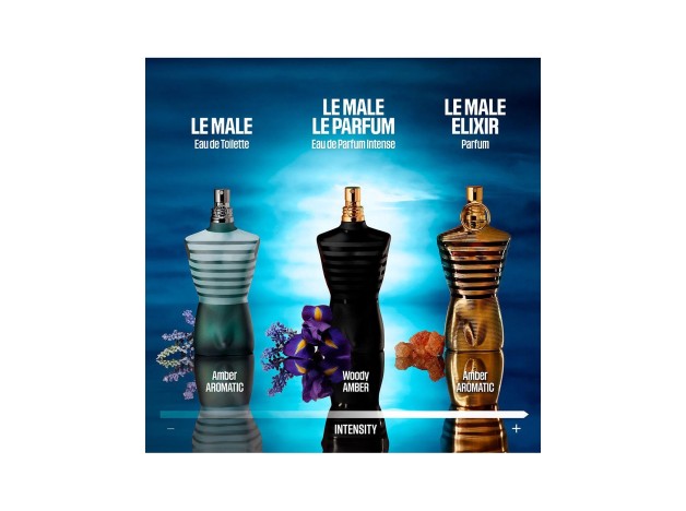 Le Male Le Parfum Eau De Parfum Vaporizador 75 Ml
