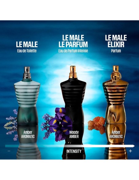 Le Male Le Parfum Eau De Parfum Vaporizador 75 Ml