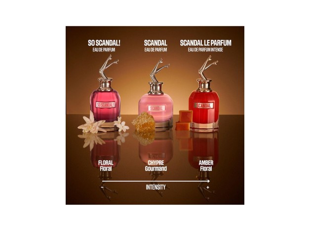 Jean Paul Gaultier Scandal Eau De Parfum 30Ml
