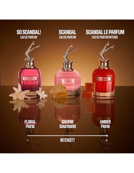Jean Paul Gaultier Scandal Eau De Parfum 30Ml