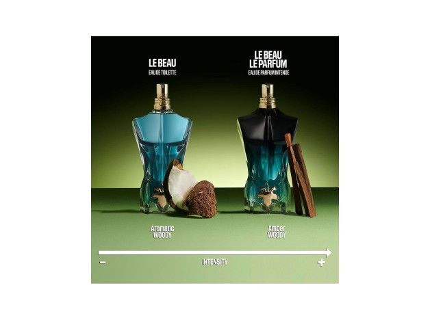 Jean Paul Gaultier Le Beau Eau De Parfum 125Ml