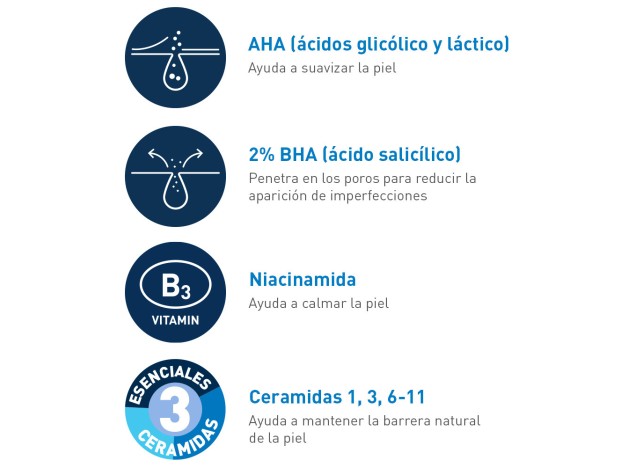 Cerave Gel Control Imperfecciones 40 ml